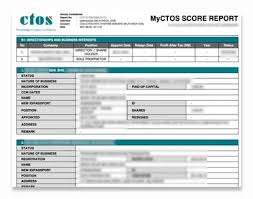 We did not find results for: Check Your Malaysian Credit Score For Free With Ccris Ctos Balkoni Hijau Blog