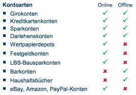 + alles zentral verwalten +. Starmoney 2 Banking Und Finanz App Mit 50 Rabatt Laden