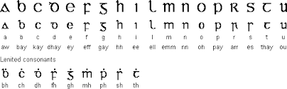 Did you know that the english alphabets are pronounced differently across the globe?or have you ever been caught in a situation where you have to spell your. Irish Orthography Wikipedia
