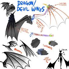 Image of dragon wings folded forward google search dragon anatomy. Random Anime Drawing Suggestions Help Wings Wattpad