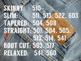 Levis Buying Guide For Men Bellatory