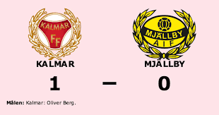 Följ alla dina favoritlag och ligor på målservice. Mjallby Aif Senaste Nytt Trupp Och Resultat