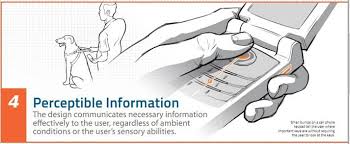 embracing everyone through innovative designs principles universal design innovation design design