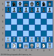 So place your rooks on open or semi open file. Pawn Chess Britannica