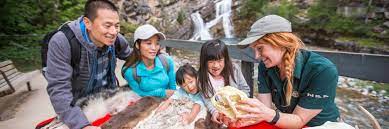 Jobs At Parks Canada