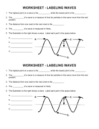 Worksheets are , , name date anatomy of a wave work answers, name date anatomy of name: Parts Of A Wave