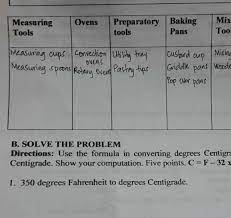 350 degree fahrenheit = 176.666667 celsius B Solve The Problemdirections Use The Formula In Converting Degrees Centigrade To Degrees Fahrenheit Brainly Ph