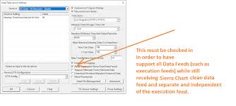 Dom And Dom For Chart Customization Sierra Chart Optimus