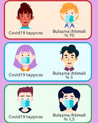 Incendio decretan alerta roja en la comuna de monte patria por incendio forestal y carabineros evacúa algunos sectores. Maske Onemi Ailem Corona