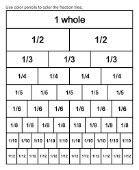 Perfect for fourth and fifth graders, this fraction worksheet shows students how bar models can be used to compare fractions with different denominators. 9 Best Equivalent Fractions Chart Printable Printablee Com