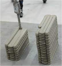 Maybe you would like to learn more about one of these? State Of Practice Of Automation In Precast Concrete Production Sciencedirect