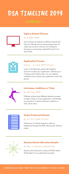 5 Things To Take Note For Singapore Dsa Sec Exercise 2019 School Choice Education Related School Admissions