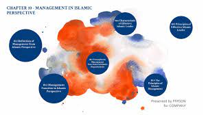 The book is complete in. Chapter 10 Management In Islamic Perspective By Muhd Ikram