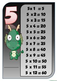 Tablas De Multiplicar Para Imprimir Y Jugar Web Del Maestro En 2020 Tabla De Multiplicar Para Imprimir Tablas De Multiplicar Etiquetas Preescolares