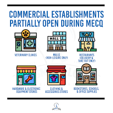 Sign up mecq guidelines for businesses what is mecq? Iatf Approves Which Establishments Can Open Partially Open Or Must Remain Closed During Mecq Thesmartlocal Philippines Travel Lifestyle Culture Language Guide