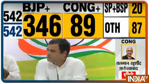 Lok Sabha Election Results 2019 Rahul Gandhi Congratulates Pm Modi Smriti Irani Youtube
