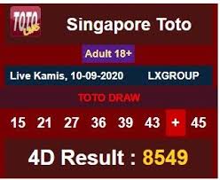 Pin Di Result Sydney Singapore Hongkong