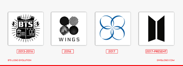 Here you can explore hq bts logo transparent illustrations, icons and clipart with filter setting like size, type, color etc. Bts Logo Meaning