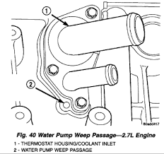 This is a brand new, high quality direct fit oe style thermostat housing. 2001 Dodge Stratus 2 7 Water Was Leaking From Thermostat Housing I Thought After Replacing The Housing Thermostat And