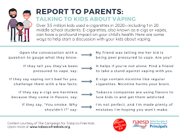Or a device and pods. Talking To Kids About Vaping Naesp