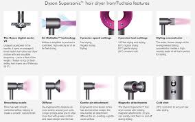 Fast drying, with no extreme heat. Newest Dyson Hair Dryer With Attachments Sale Off 68