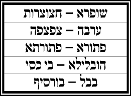 Arava Livedaf