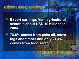 Reportlinker.com has been visited by 10k+ users in the past month Tropical Fruit And Vegetable Production In Malaysia Ppt Video Online Download