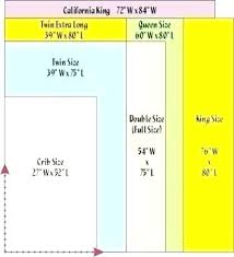 Awesome Length Of Twin Bed Mattress Standard Mattresses