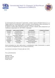 Vincitori selezione II semestre