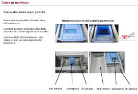 Sirke makinenin deterjan gözüne konur ve makine çalıştırılır. Yardim Kitapligi Camasir Makinasi Yumusaticiyi Zamanindan Once Aliyor Lg Turkey
