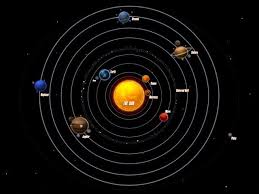 Creare app è semplice e gratuito: App Per Creare Giochi Didattici Android E Ios Applicazioni Dsa Progetti Sistema Solare Sistema Solare Solar
