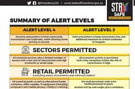In a bid to tackle the rising cases of coronavirus, and to avoid another national lockdown, your area will be given a tier level from one to three with certain rules and restrictions in place for each. Alert Level 3 Infographics Guidelines Sa Corona Virus Online Portal