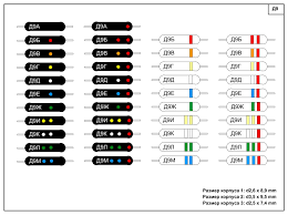 open chat russian diode chart