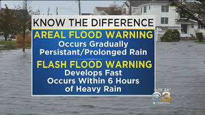 Check spelling or type a new query. Severe Weather Week Floods Vs Flash Floods Cbs Philly
