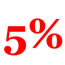 Credit card deals october 2017. 5 Credit Card Cashback Rotating Categories July September 2017 Future Proof M D