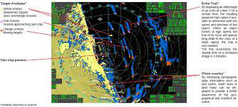 Radar Basics Furuno Technology Furuno