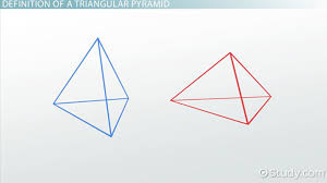 Calculate the surface area of a triangular solid in geometry. Triangular Pyramid Definition Formula Examples Video Lesson Transcript Study Com