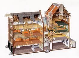 A Drawing Of The Interior Of Anne Frank S House In Amsterdam Where She Was Hidden The Annex Is The Building O Anne Frank Huis Anne Frank Moderne Geschiedenis