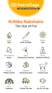 Krittika Nakshatra Characteristics Of Male Female In modern contexts, it indicates wealth, family and overall growth. krittika nakshatra characteristics of