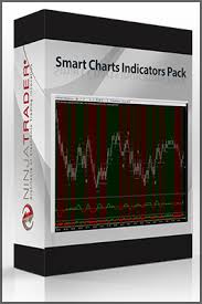 Smart Charts Indicators Pack Best Forex Store Trading