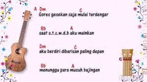 Chords For Lirik Chord Kunci Gitar Goyang Kemenangan