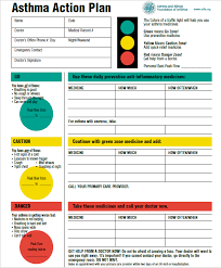 What is an asthma action plan? Creating An Asthma Action Plan Allergy Asthma Care Ltd