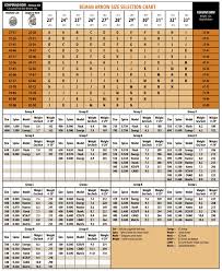 Systematic Arrow Selection Chart For Recurve Bows Victory