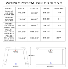 redsnake worksystems by es inc