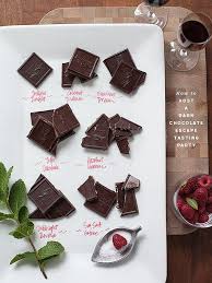 Fairlife nutrition plan chocolate nutrition shake. 3 Fun Tasting Ideas For Your Next Moms Night Out Tasting Party Chocolate Chocolate Party