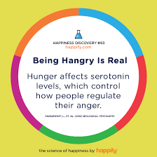 Is That Your Stomach Rumbling Or Your Patience Happify Science Of Happiness Happiness Facts