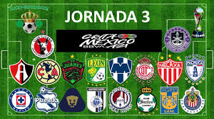 Aug 16, 2021 · el partido de fútbol entre pumas vs xolos de la liga mx femenil lo podrás ver a las 17:00 horas por tund. Ligamx Necaxa Vs Cruz Azul Horario Y Donde Shotoe