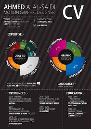 Using a big website background image can help you create an inspiring and unforgettable experience for your website visitors. Really Clean Resume I Like The Use Of Color And The Black And White Striped Background Graphic Design Resume Infographic Resume Resume Design