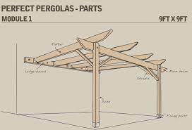 Find the right pergola sizes and measurements for your home. Perfect Pergolas Uk Made Built To Order Pergola