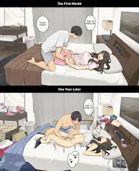 A Day in the Life of a Couple: Their First Month Living Together vs. One  Year Later - 29 Pics | Hentai City
